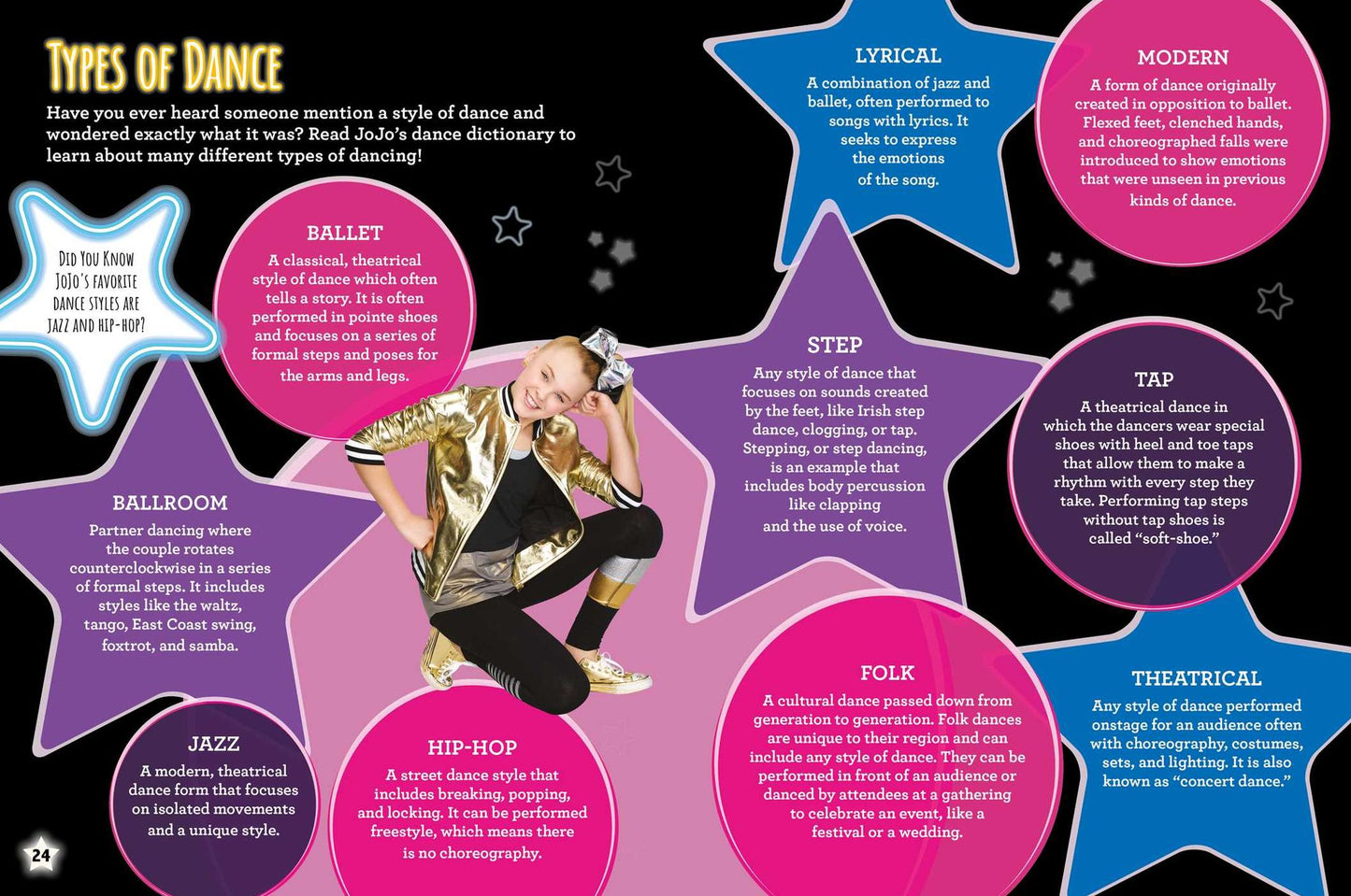 Dance Dreams: Challenges, Puzzles, and Games