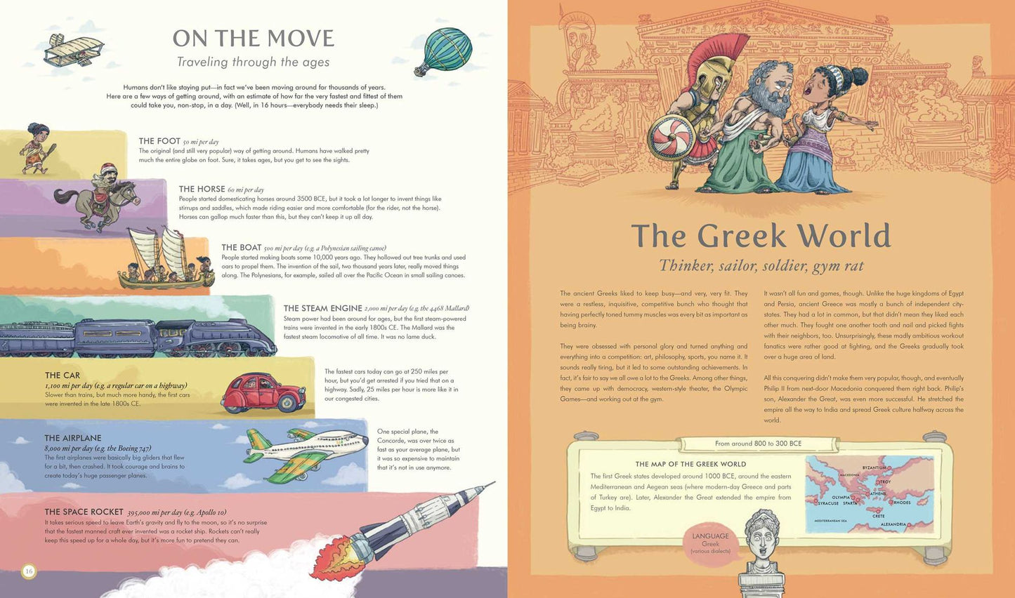 History Atlas: Heroes, Villains, and Magnificent Maps from Fifteen Extraordinary Civilizations