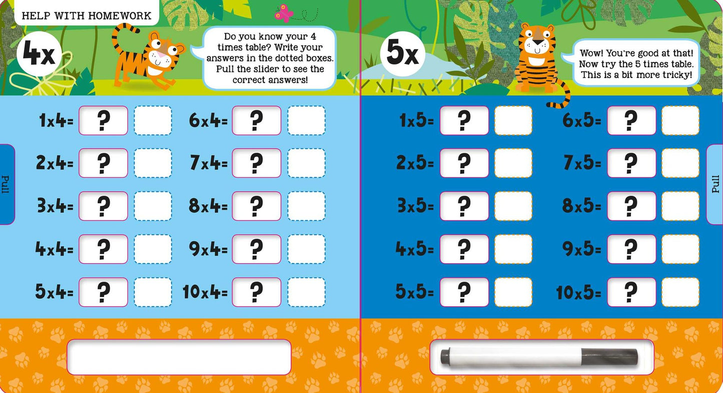 Times Tables