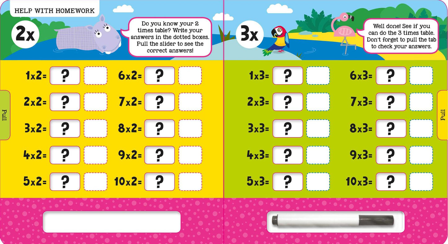 Times Tables