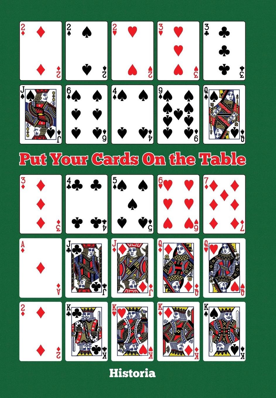 Put Your Cards On the Table