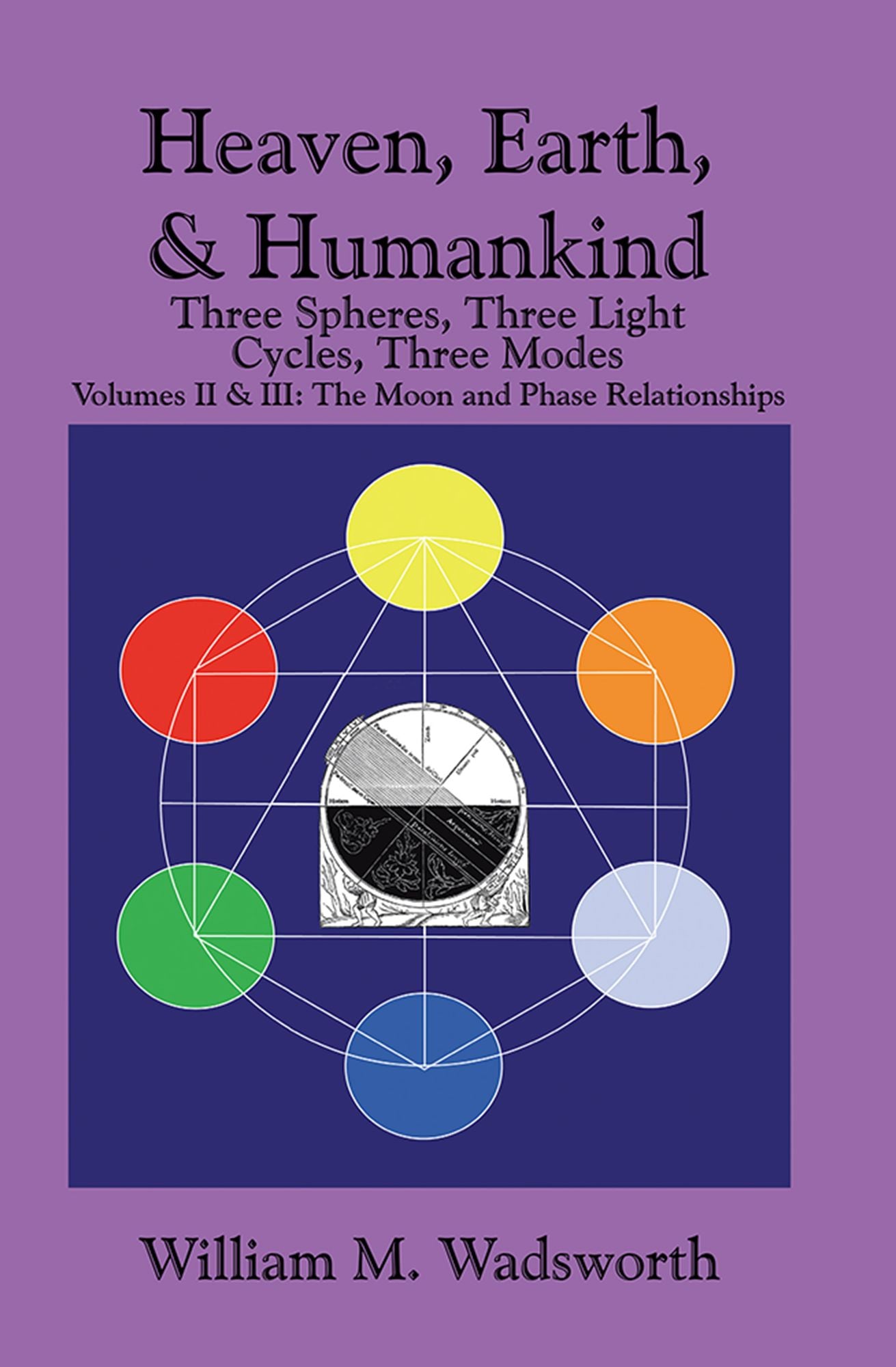 Heaven, Earth, & Humankind: Three spheres, Three light Cycles, Three Modes: Volumes II & III: The Moon and Phase Relationships