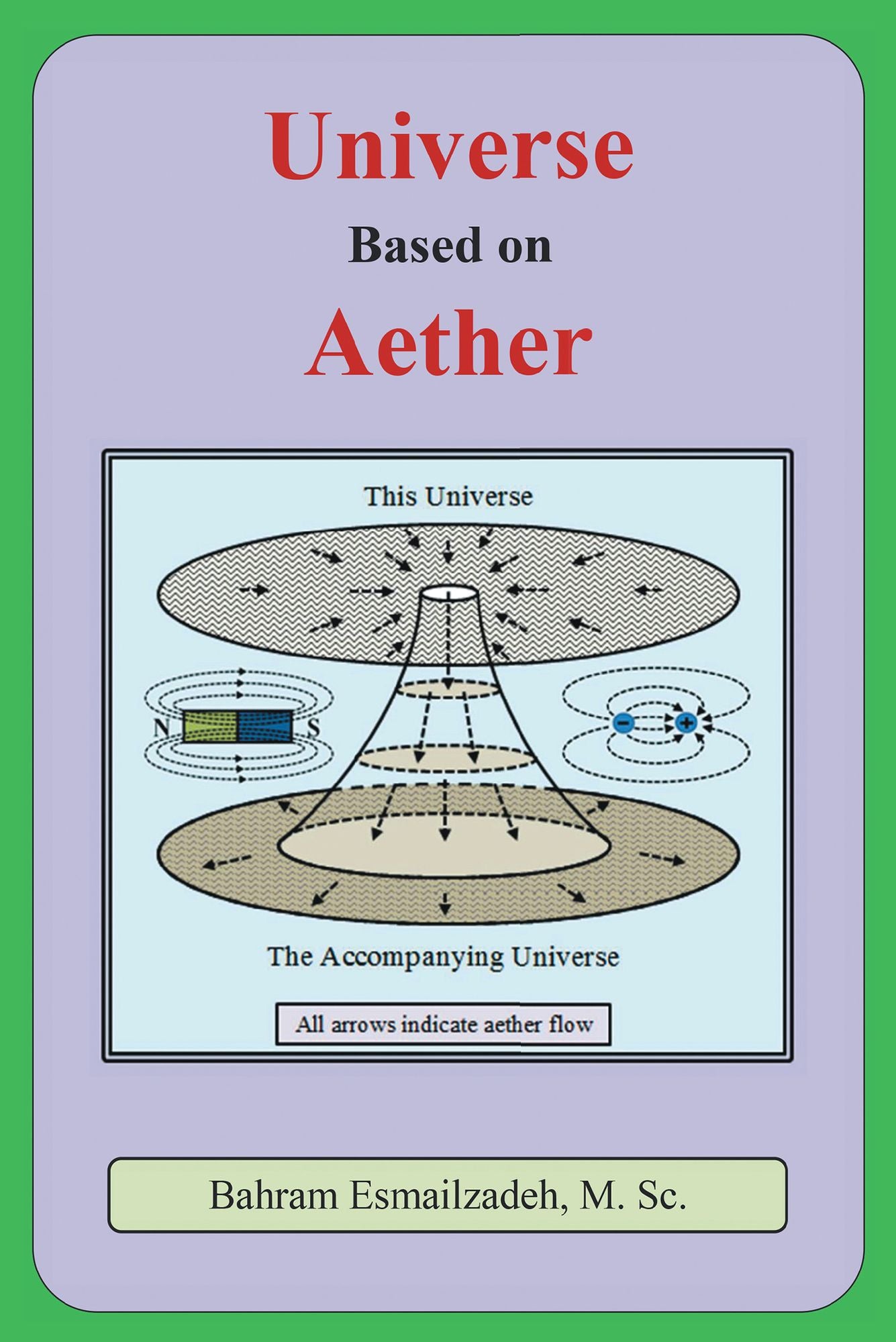 Universe Based on Aether