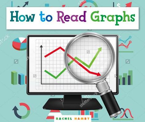 How to Read Graphs