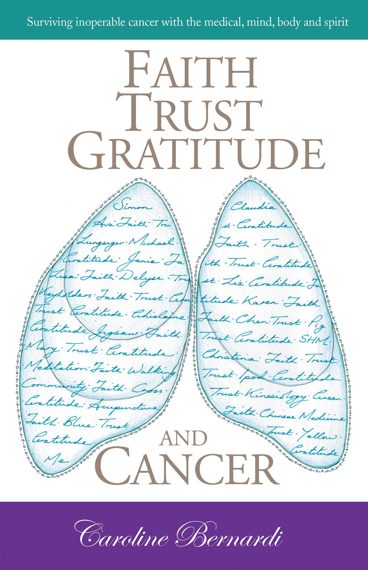 Faith Trust Gratitude and Cancer: My Story