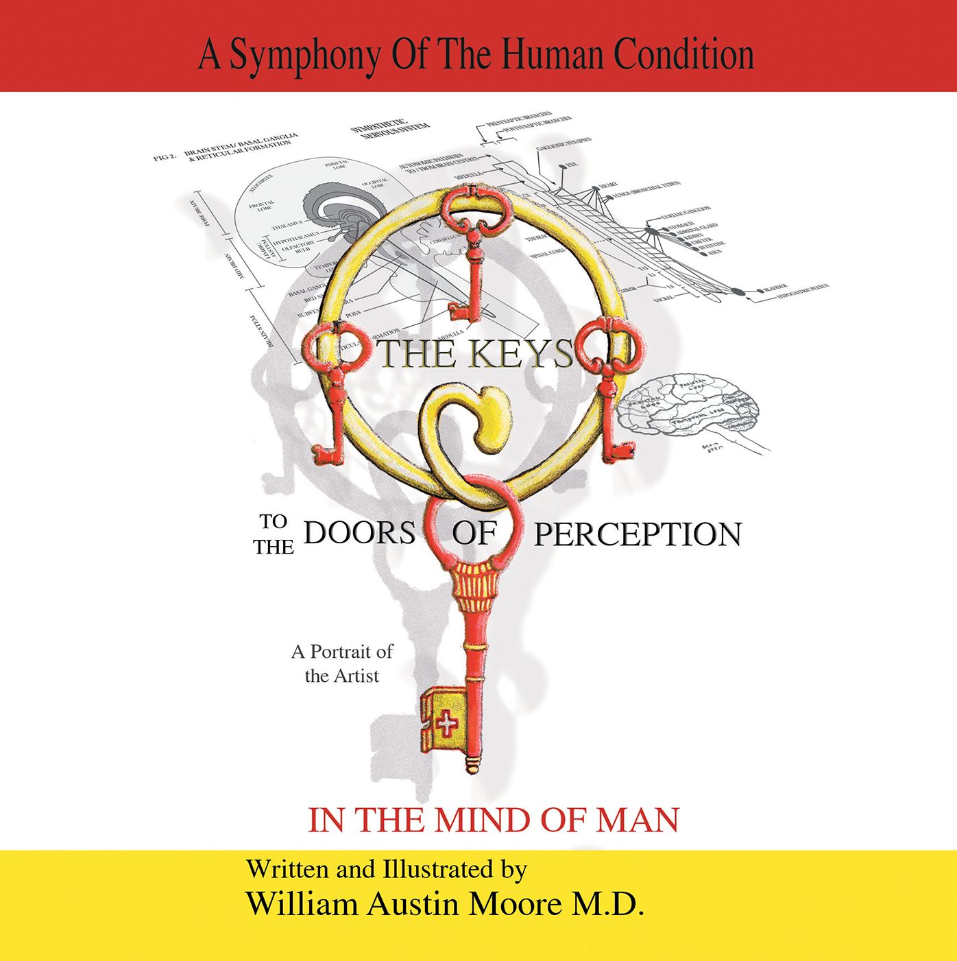 THE KEYS to the DOORS OF PERCEPTION: A Portrait of the Artist IN THE MIND OF MAN