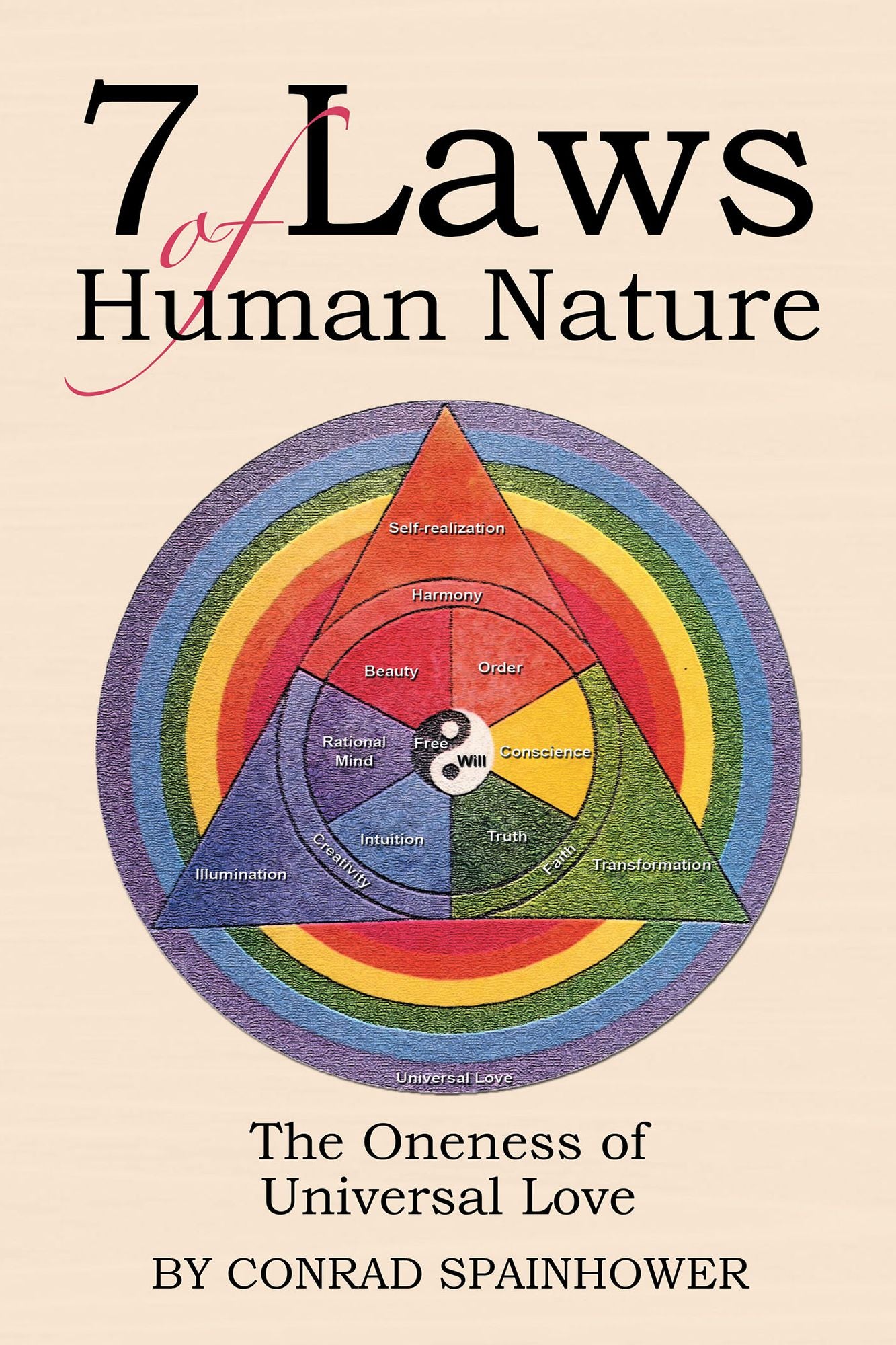 7 Laws of Human Nature: The Oneness of Universal Love