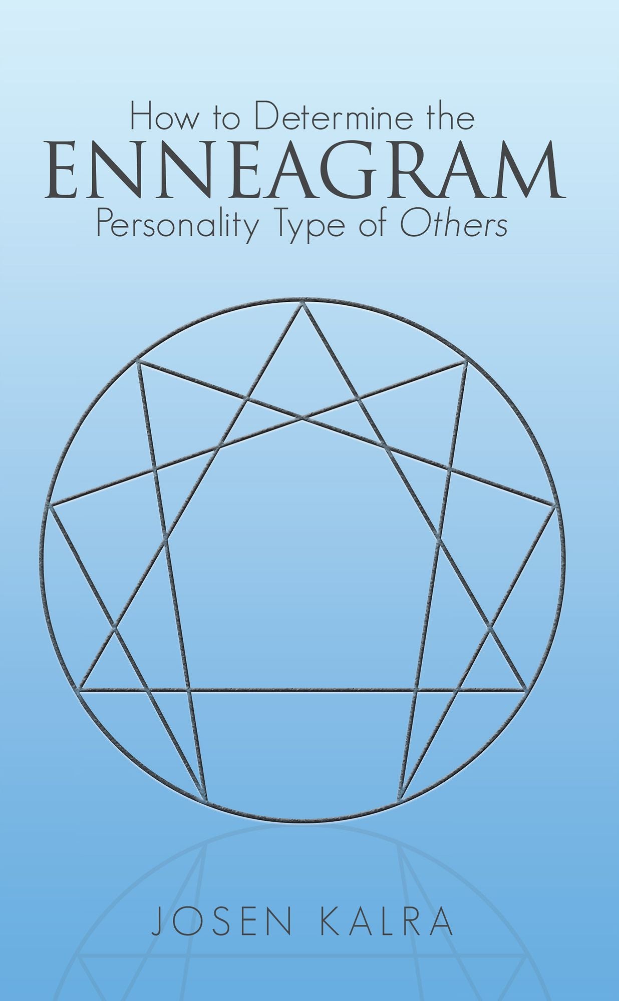 How to Determine the Enneagram Personality Type of Others