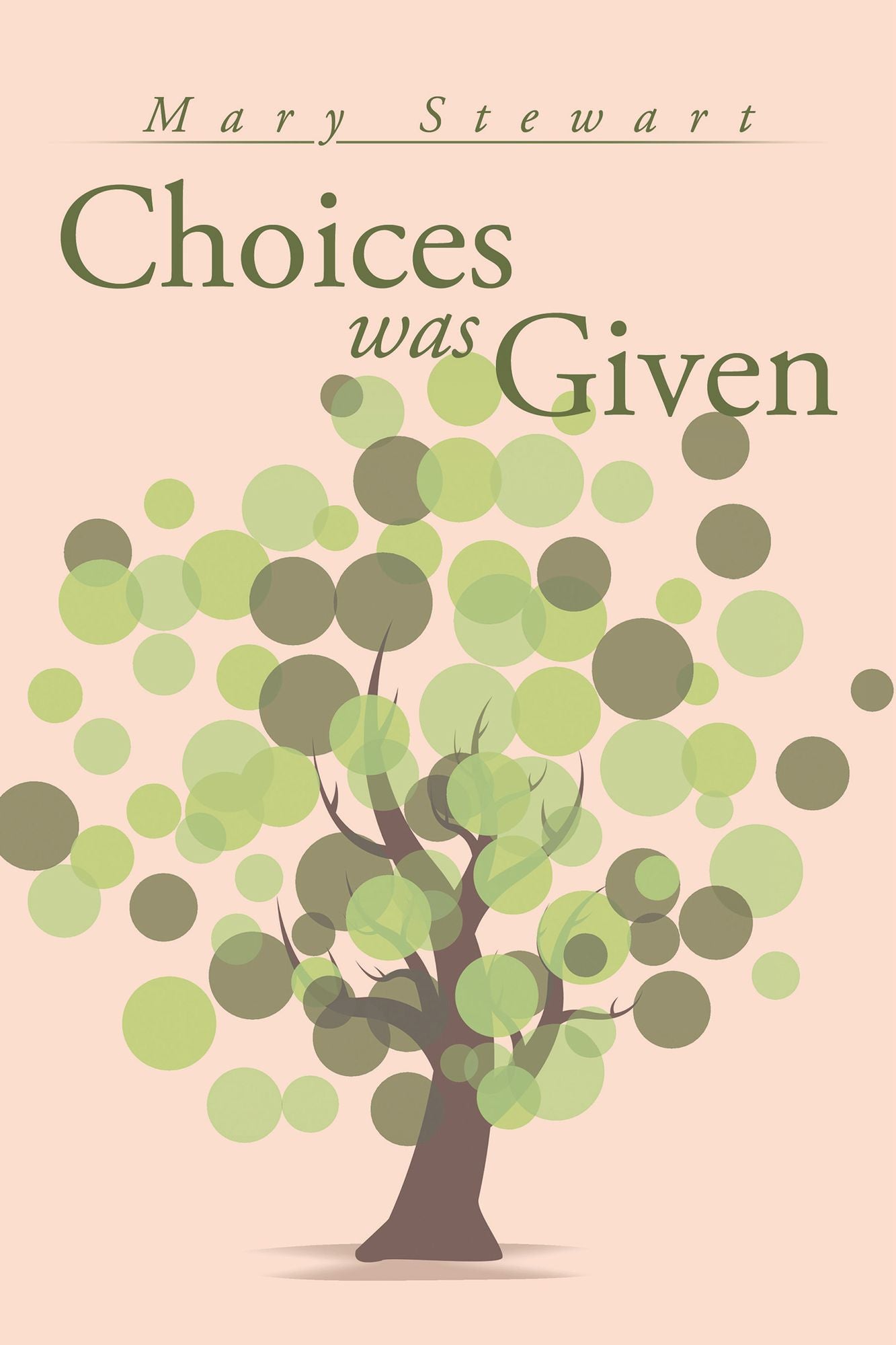Choices Was Given: Choose Wise