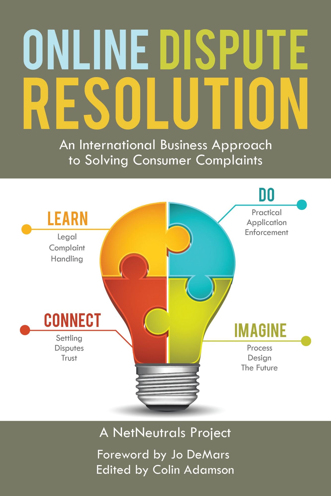 Online Dispute Resolution: An International Business Approach to Solving Consumer Complaints