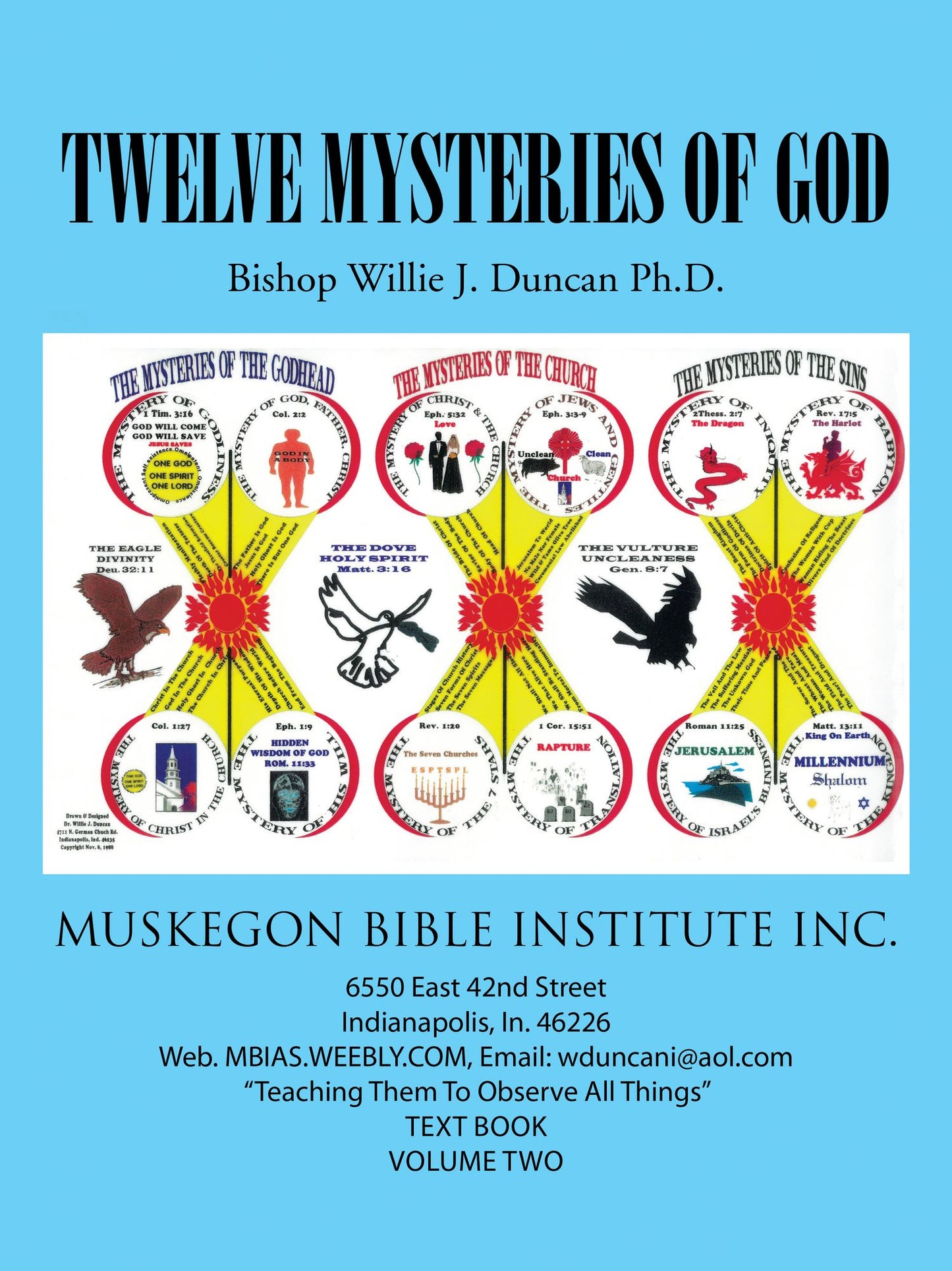 Twelve Mysteries of God