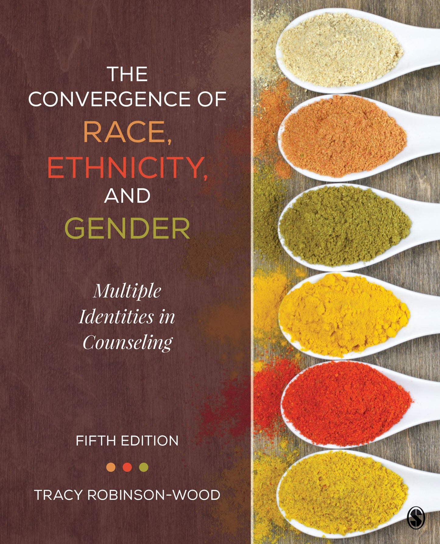 Convergence of Race, Ethnicity, and Gender