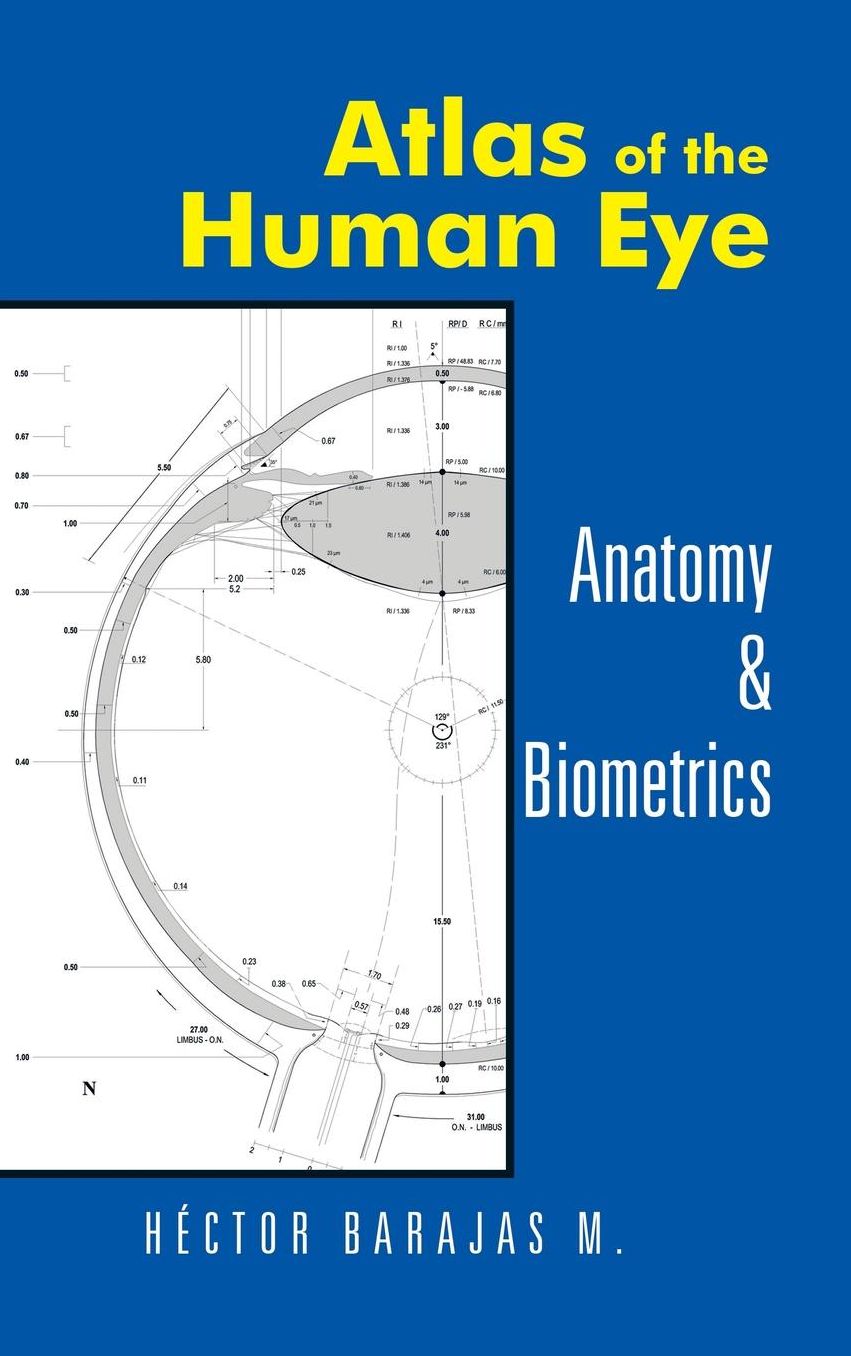 Atlas of the Human Eye: Anatomy & Biometrics