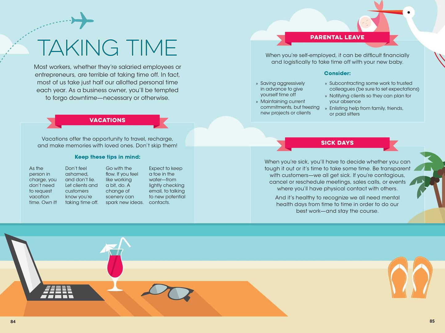 The Infographic Guide for Entrepreneurs: A Visual Reference for Everything You Need to Know