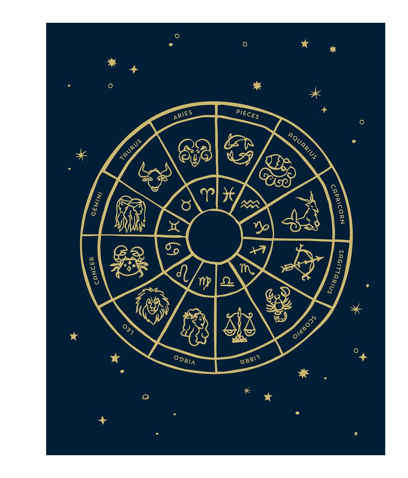 Instant Wall Art : Astrological Designs: Ready-to-Frame Wall Art Customized for Every Zodiac Sign
