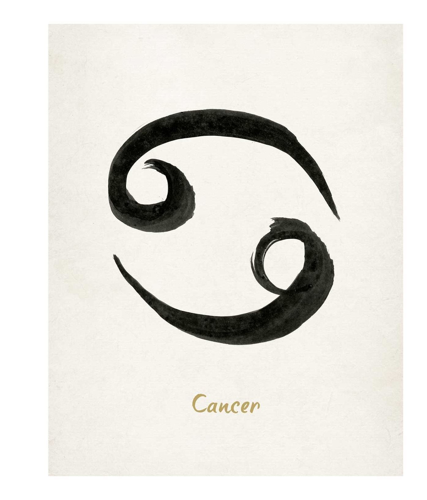 Instant Wall Art : Astrological Designs: Ready-to-Frame Wall Art Customized for Every Zodiac Sign