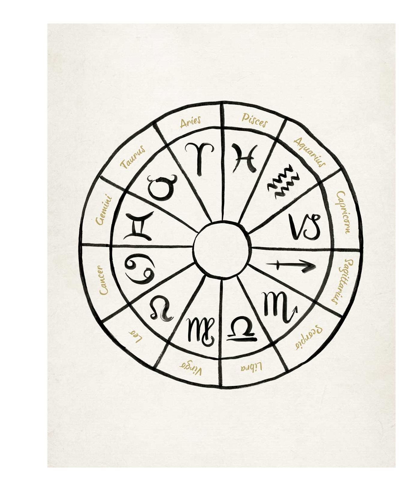 Instant Wall Art : Astrological Designs: Ready-to-Frame Wall Art Customized for Every Zodiac Sign