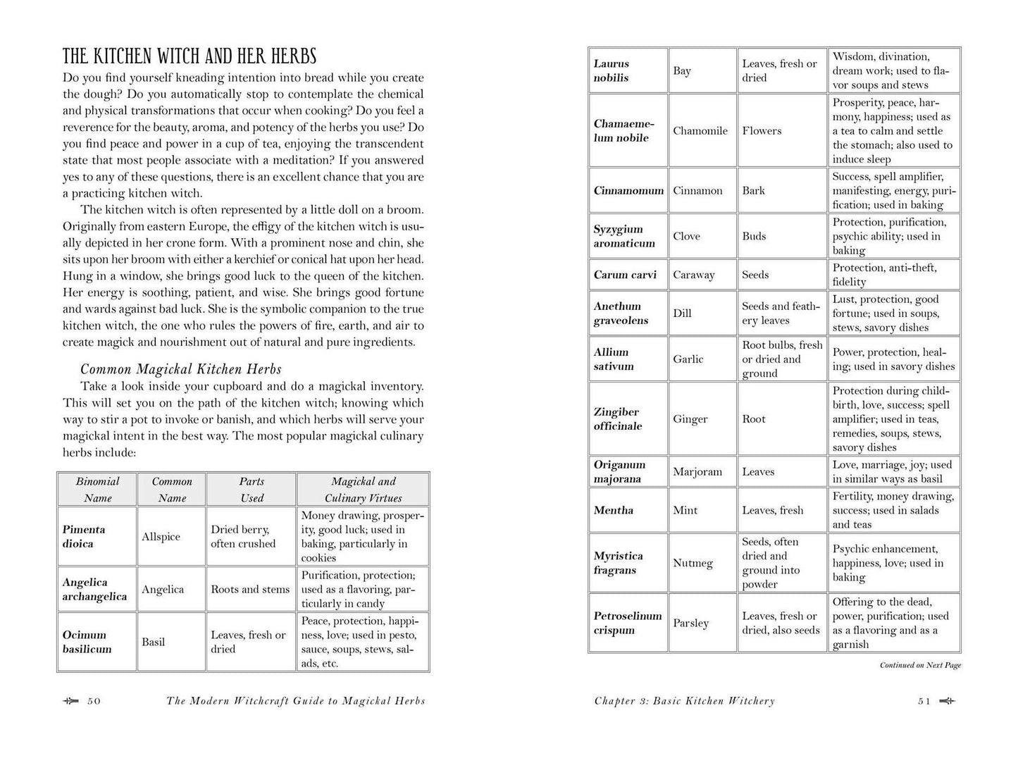 The Modern Witchcraft Guide to Magickal Herbs: Your Complete Guide to the Hidden Powers of Herbs