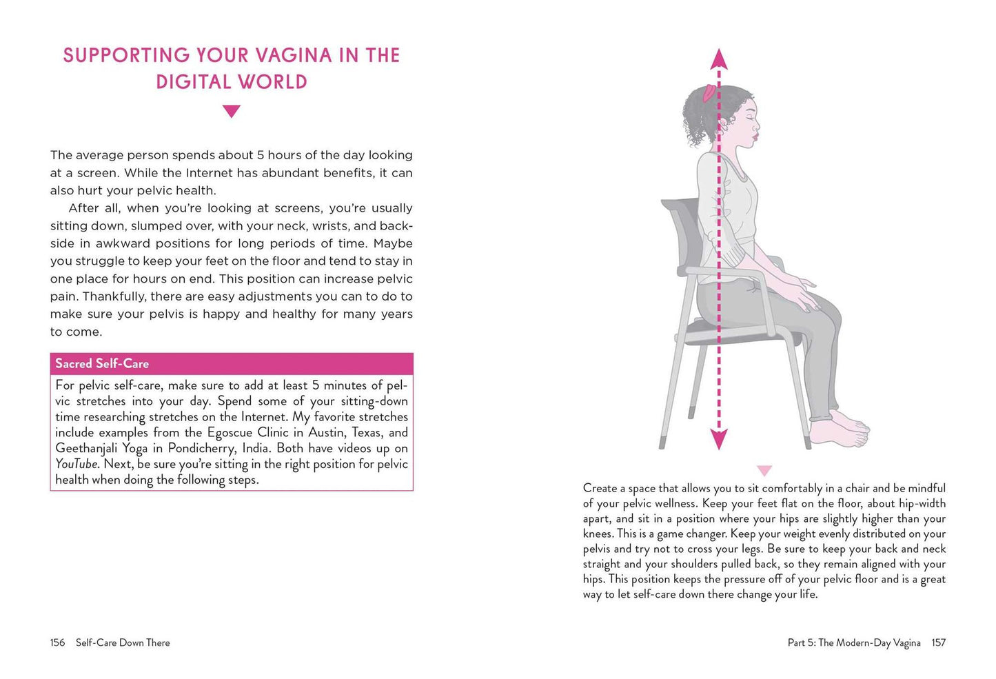 Self-Care Down There: From Menstrual Cups and Moisturizers to Body Positivity and Brazilian Wax, a Guide to Your Vagina's Well-Being