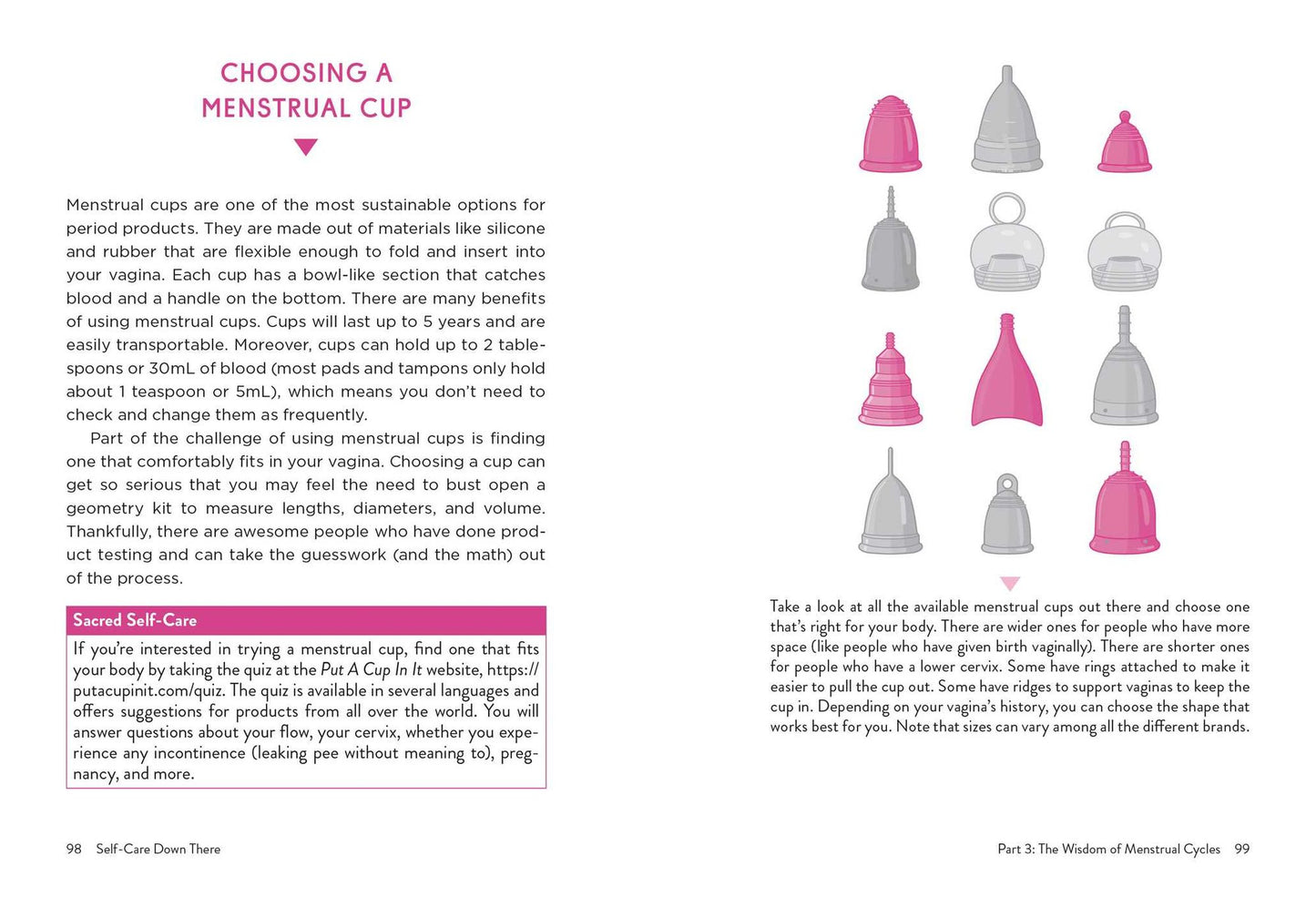 Self-Care Down There: From Menstrual Cups and Moisturizers to Body Positivity and Brazilian Wax, a Guide to Your Vagina's Well-Being