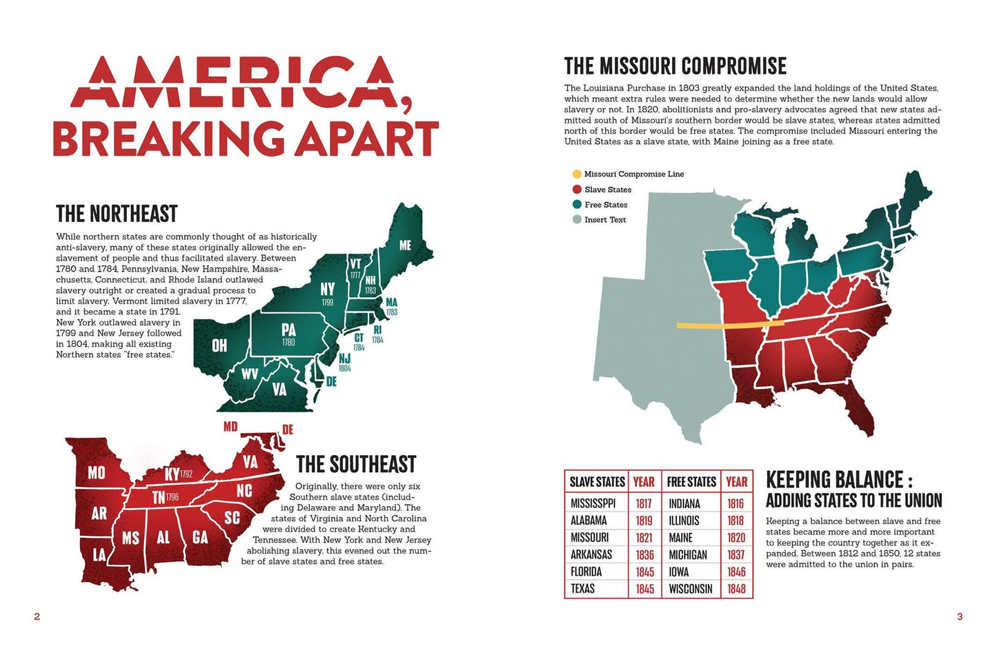Systemic Racism 101: A Visual History of the Impact of Racism in America