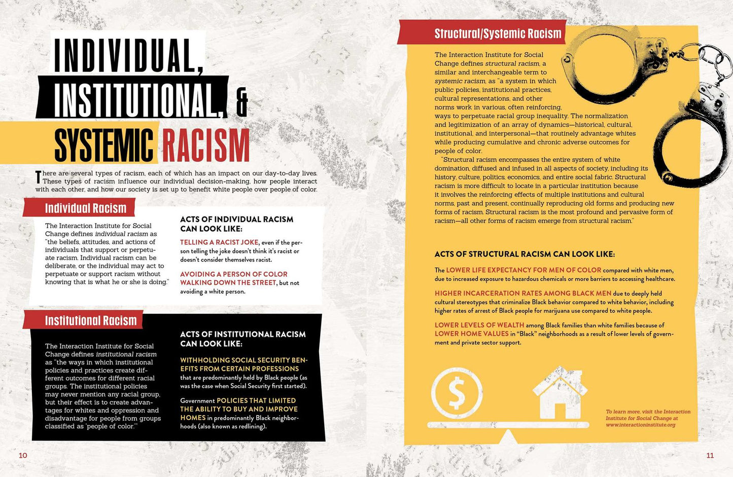 Systemic Racism 101: A Visual History of the Impact of Racism in America