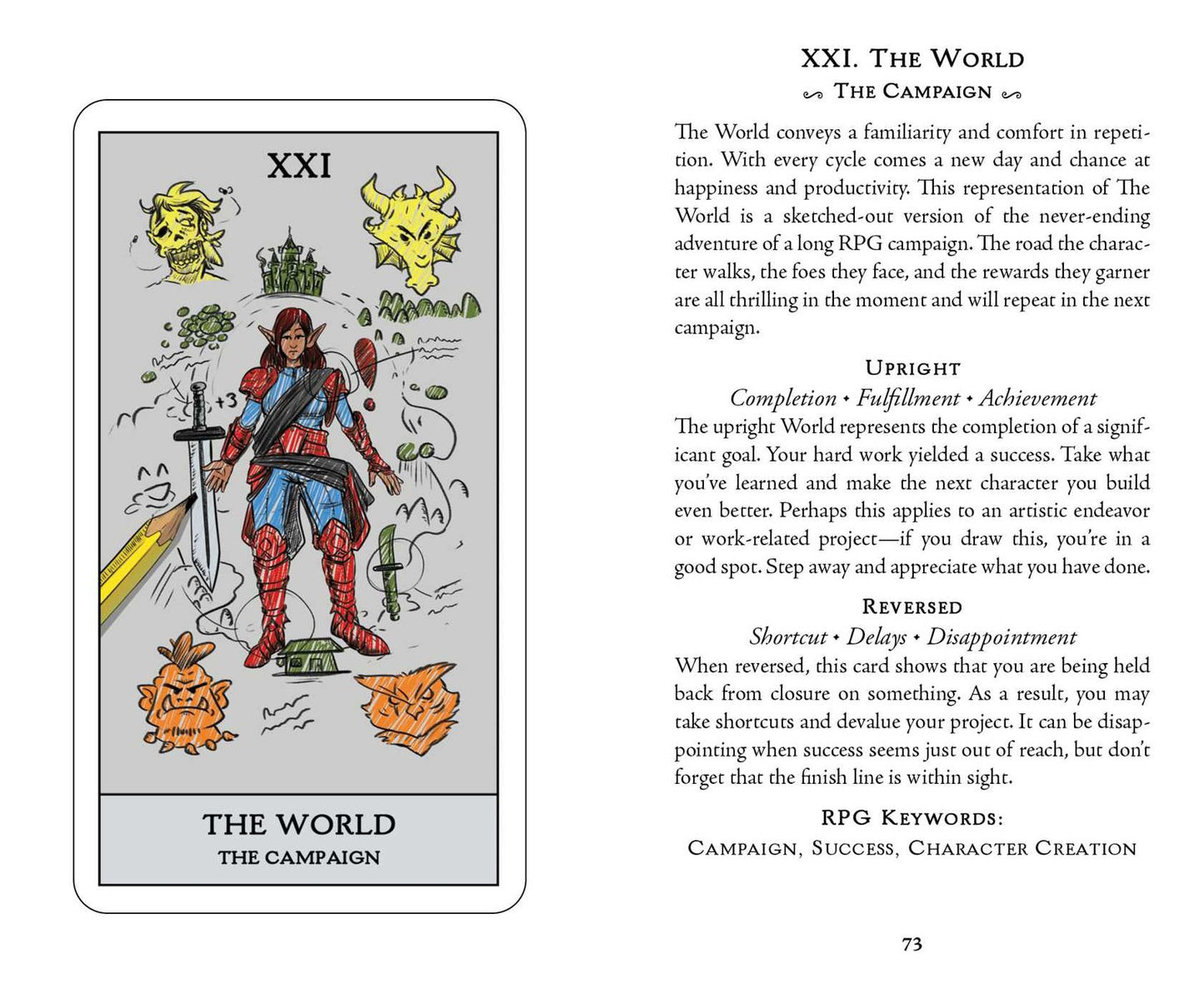 The Ultimate RPG Tarot Deck