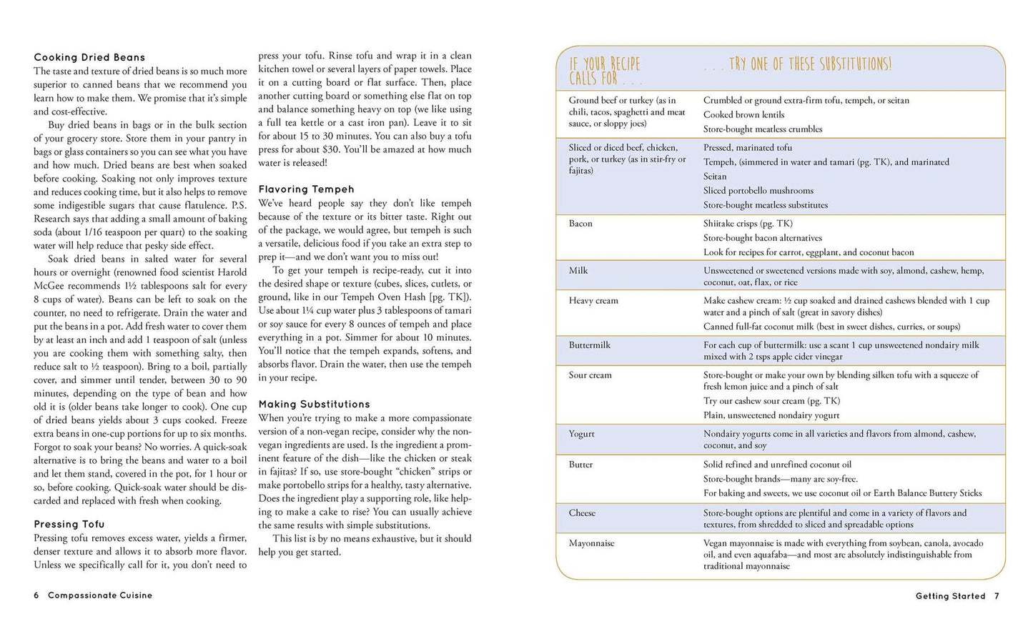 The Catskill Animal Sanctuary's Vegan Cookbook