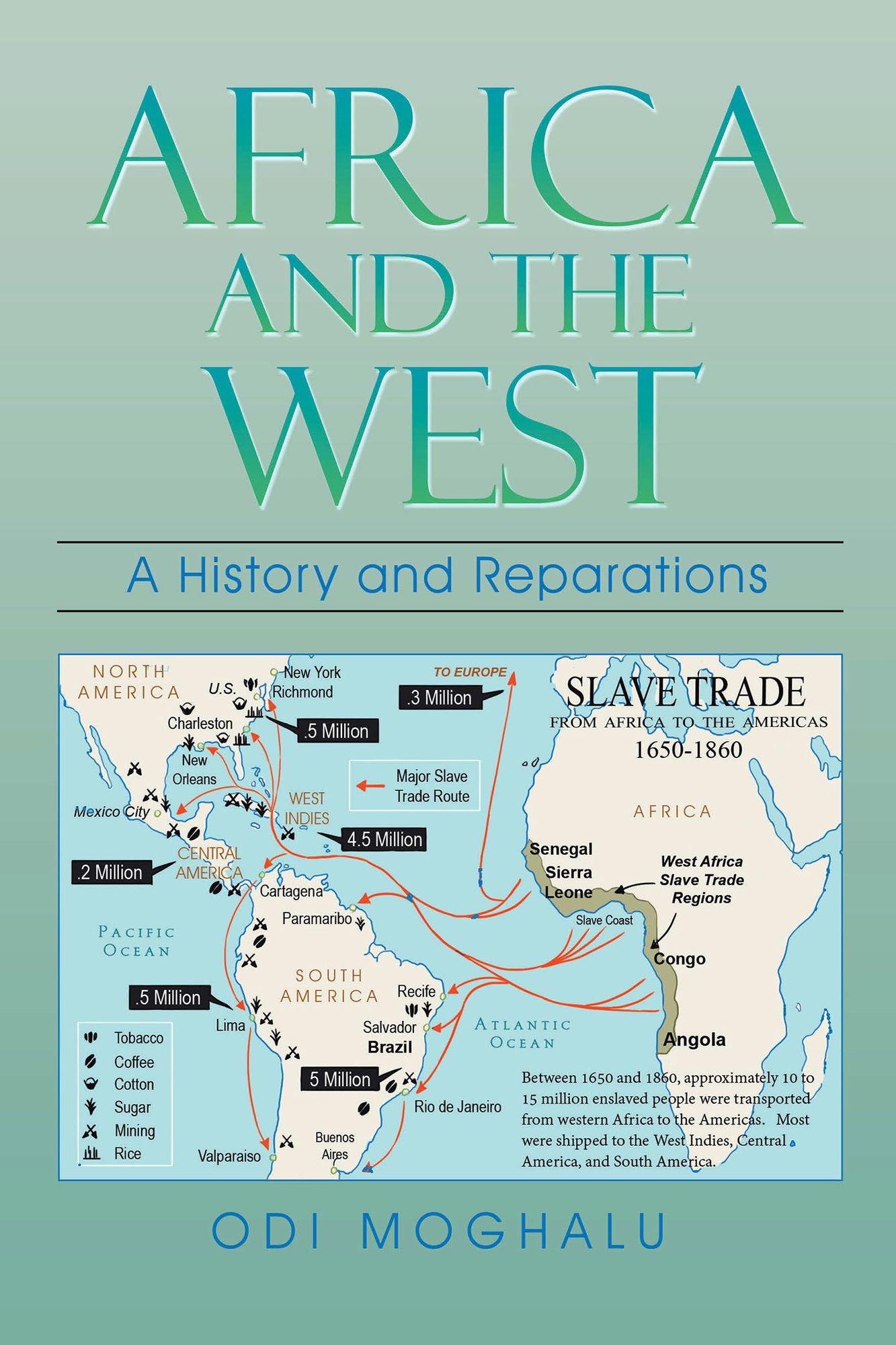 Africa and the West: A History and Reparations