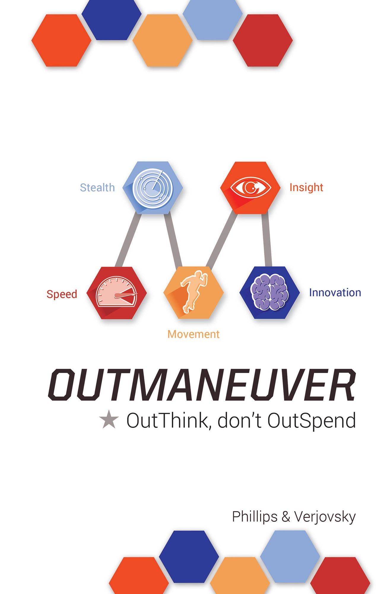 OutManeuver: OutThink--Don't OutSpend