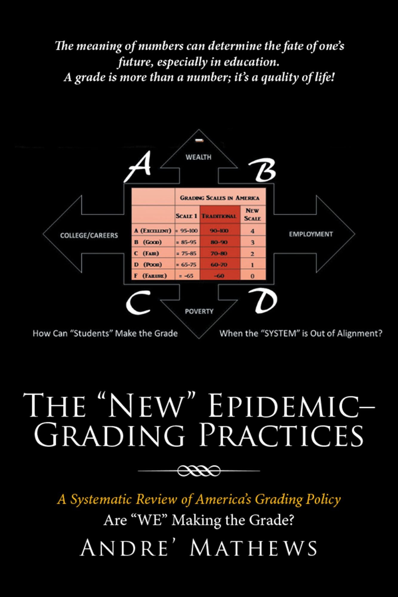 The New Epidemic Grading Practices: A Systematic Review of Americas Grading Policy