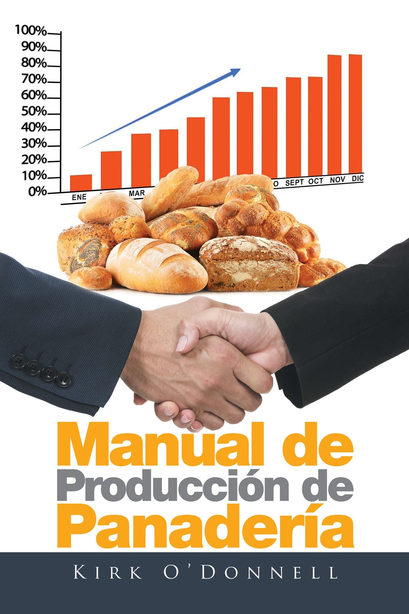 Manual De Producción De Panadería