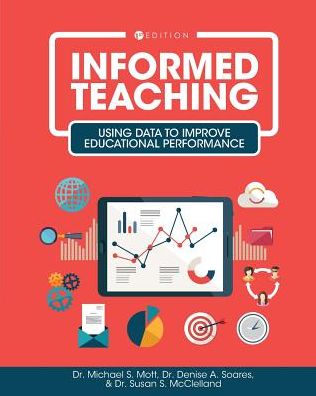 Informed Teaching: Using Data to Improve Educational Performance
