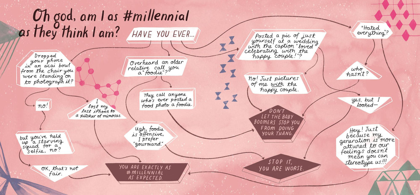 The Best Damn Answers to Life's Hardest Questions: A Flowchart Book