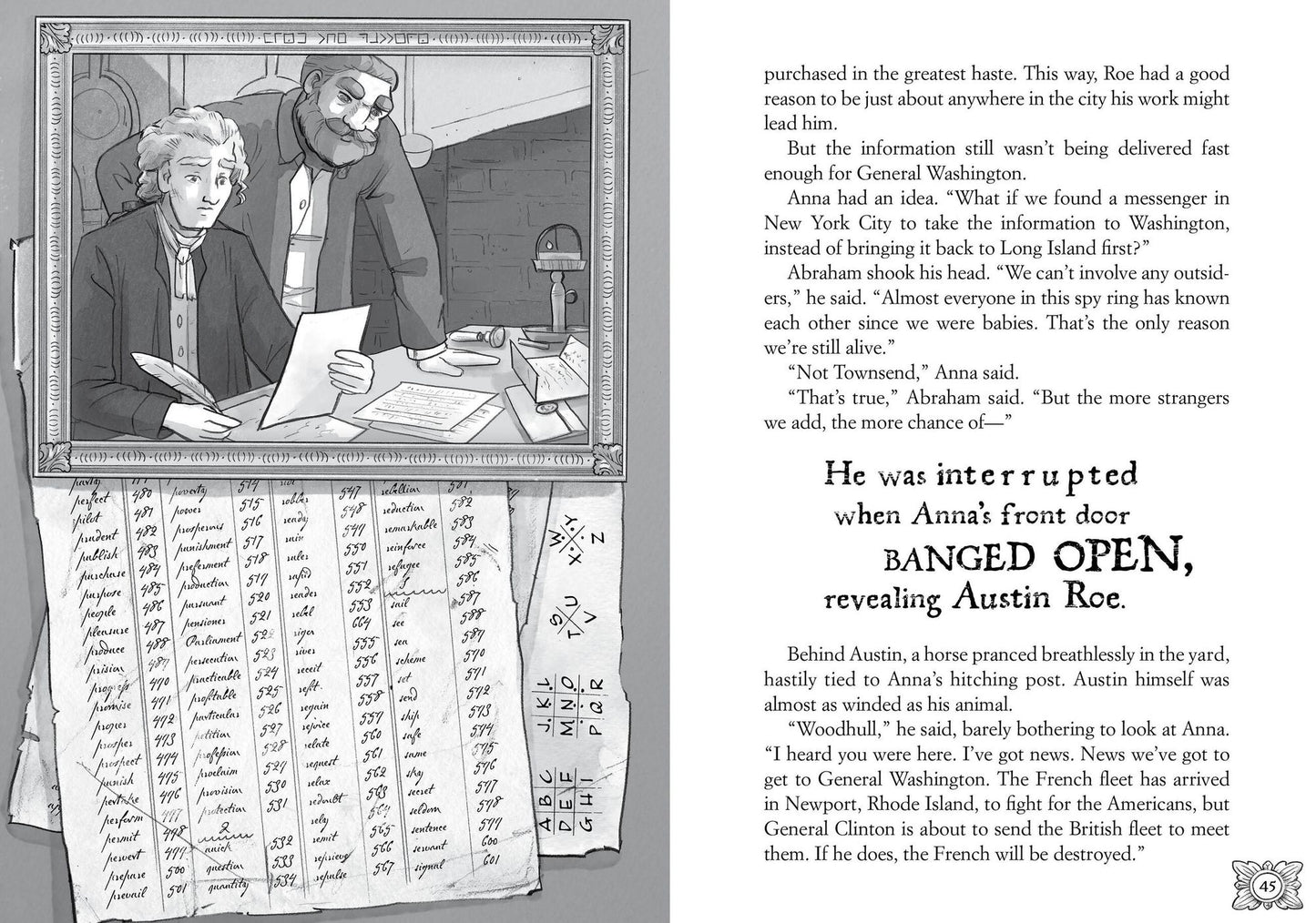 Anna Strong and the Revolutionary War Culper Spy Ring: A Spy on History Book