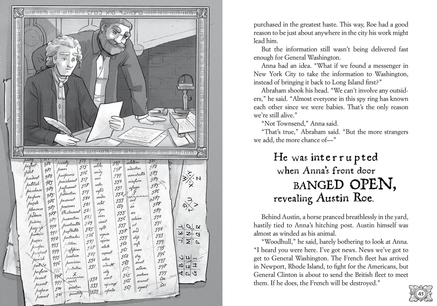 Anna Strong and the Revolutionary War Culper Spy Ring: A Spy on History Book