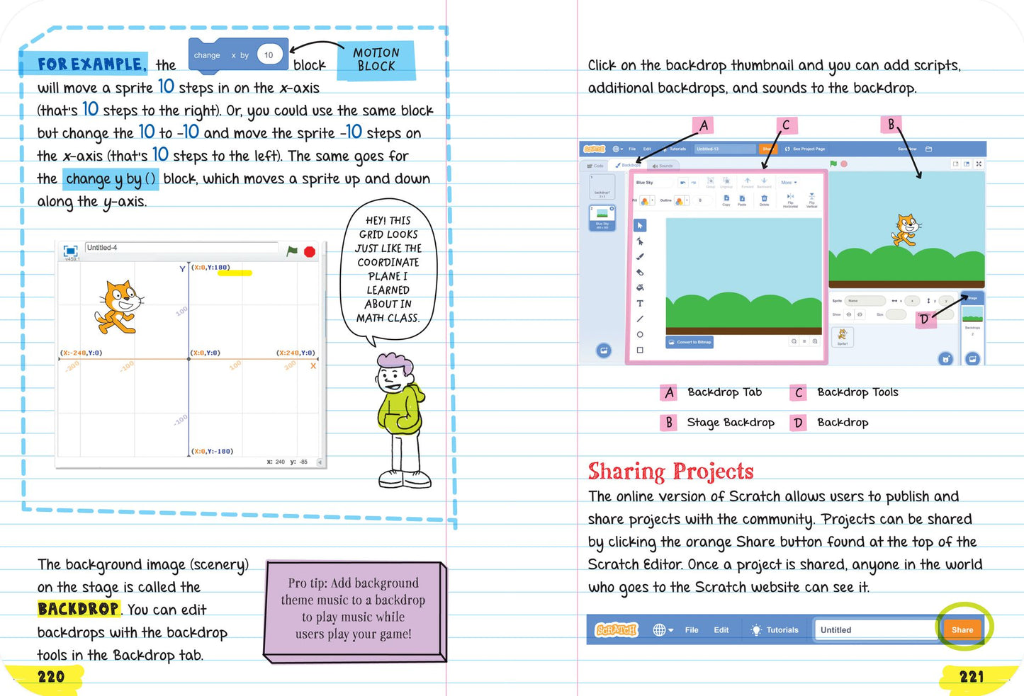 Everything You Need to Ace Computer Science and Coding in One Big Fat Notebook: The Complete Middle School Study Guide (Big Fat Notebooks)