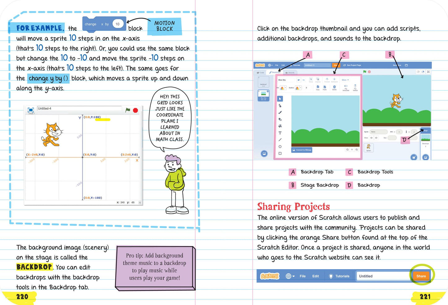 Everything You Need to Ace Computer Science and Coding in One Big Fat Notebook: The Complete Middle School Study Guide (Big Fat Notebooks)