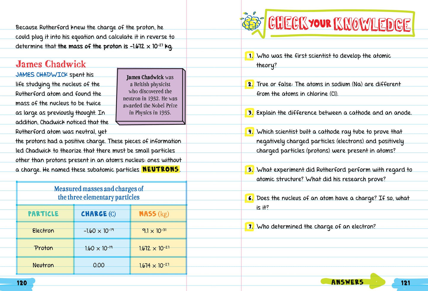 Everything You Need to Ace Chemistry in One Big Fat Notebook