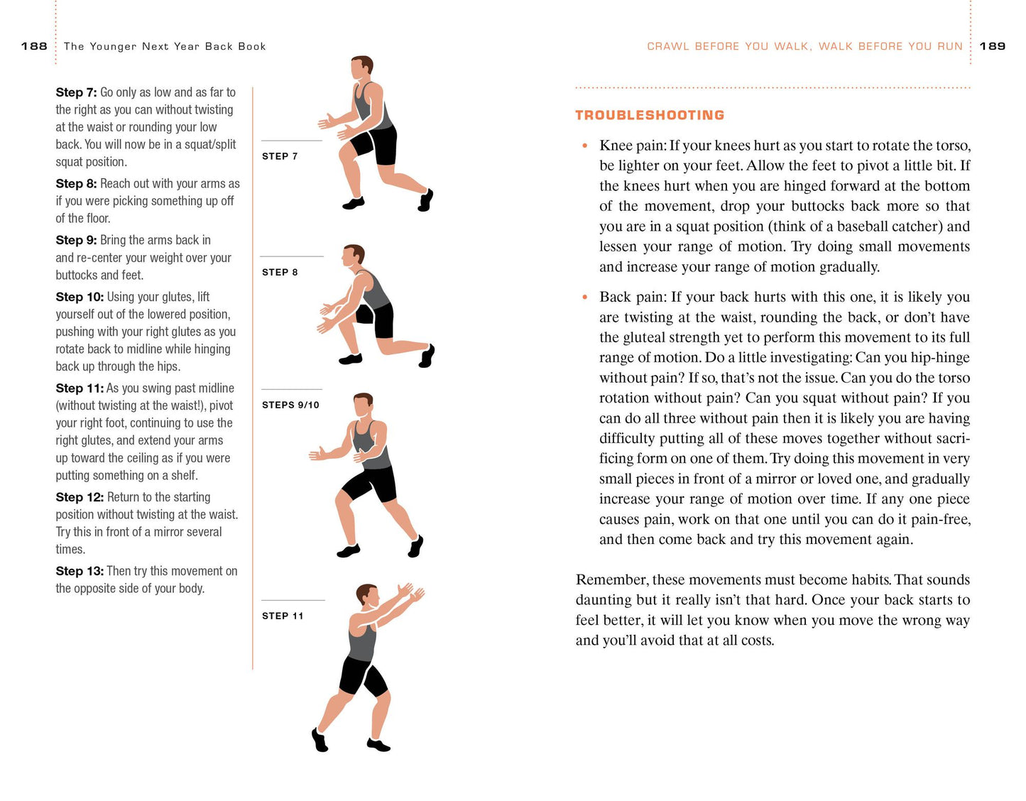 The Younger Next Year Back Book: The Whole-Body Plan to Conquer Back Pain Forever