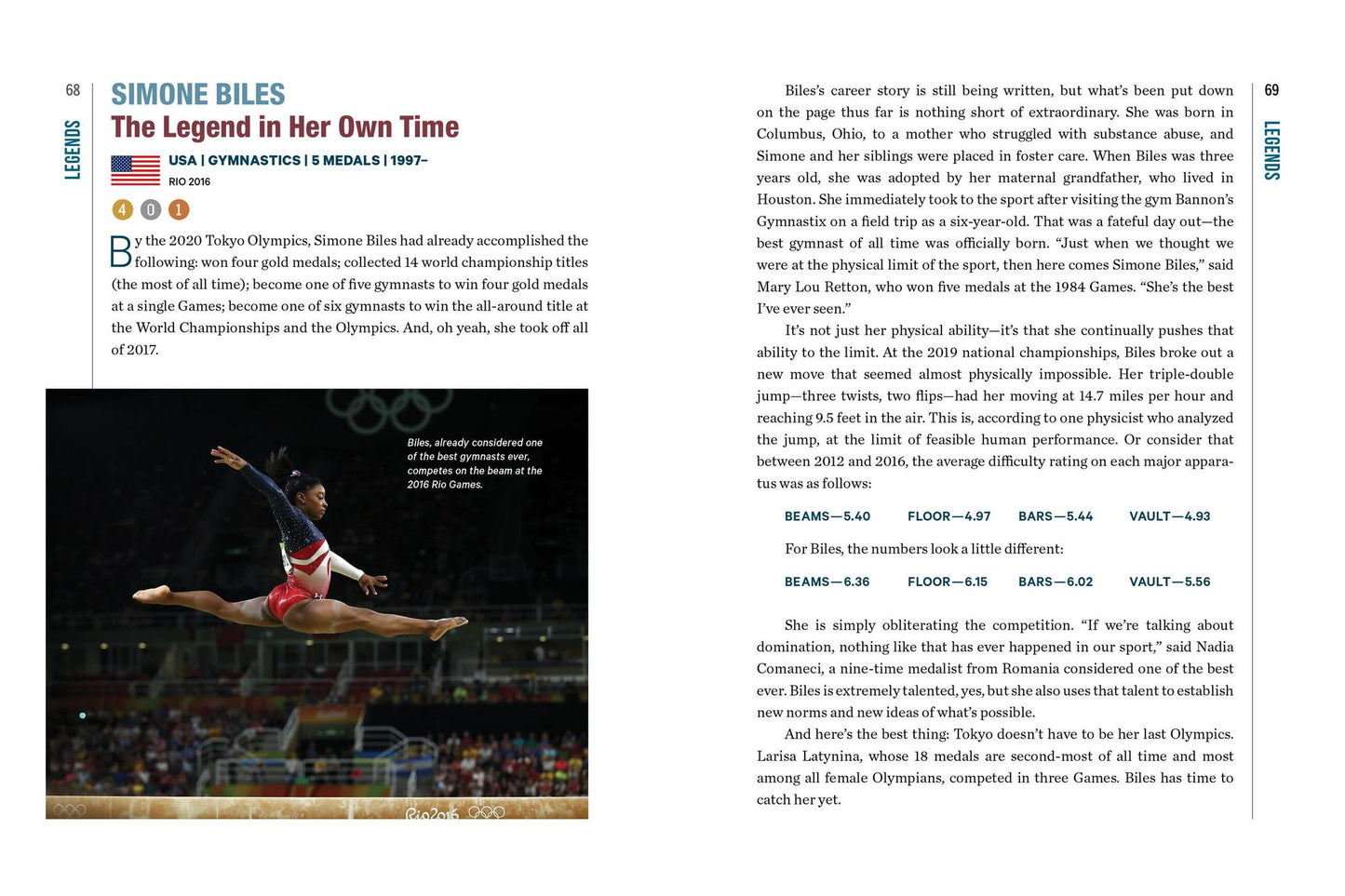 The Unknown Olympics: Discover the Obscure, Hilarious, Dramatic, and Inspiring Events That Rarely Made the News