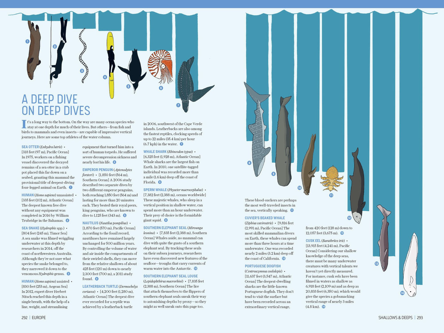 Atlas Obscura: Wild Life: An Explorer's Guide to the World's Living Wonders
