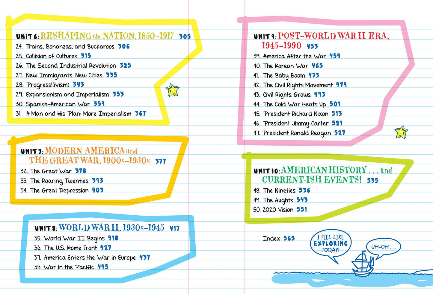 Everything You Need to Ace U.S. History in One Big Fat Notebook, 2nd Edition: The Complete Middle School Study Guide