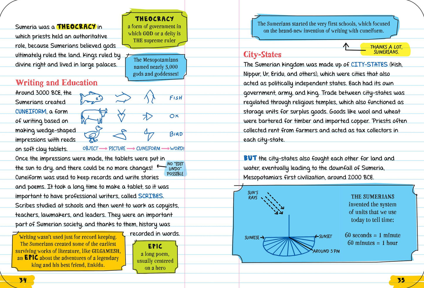 Everything You Need to Ace World History in One Big Fat Notebook, 2nd Edition: The Complete Middle School Study Guide