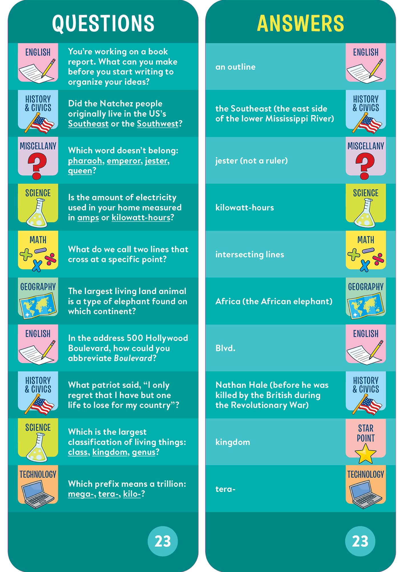 Brain Quest 5th Grade Smart Cards Revised 5th Edition