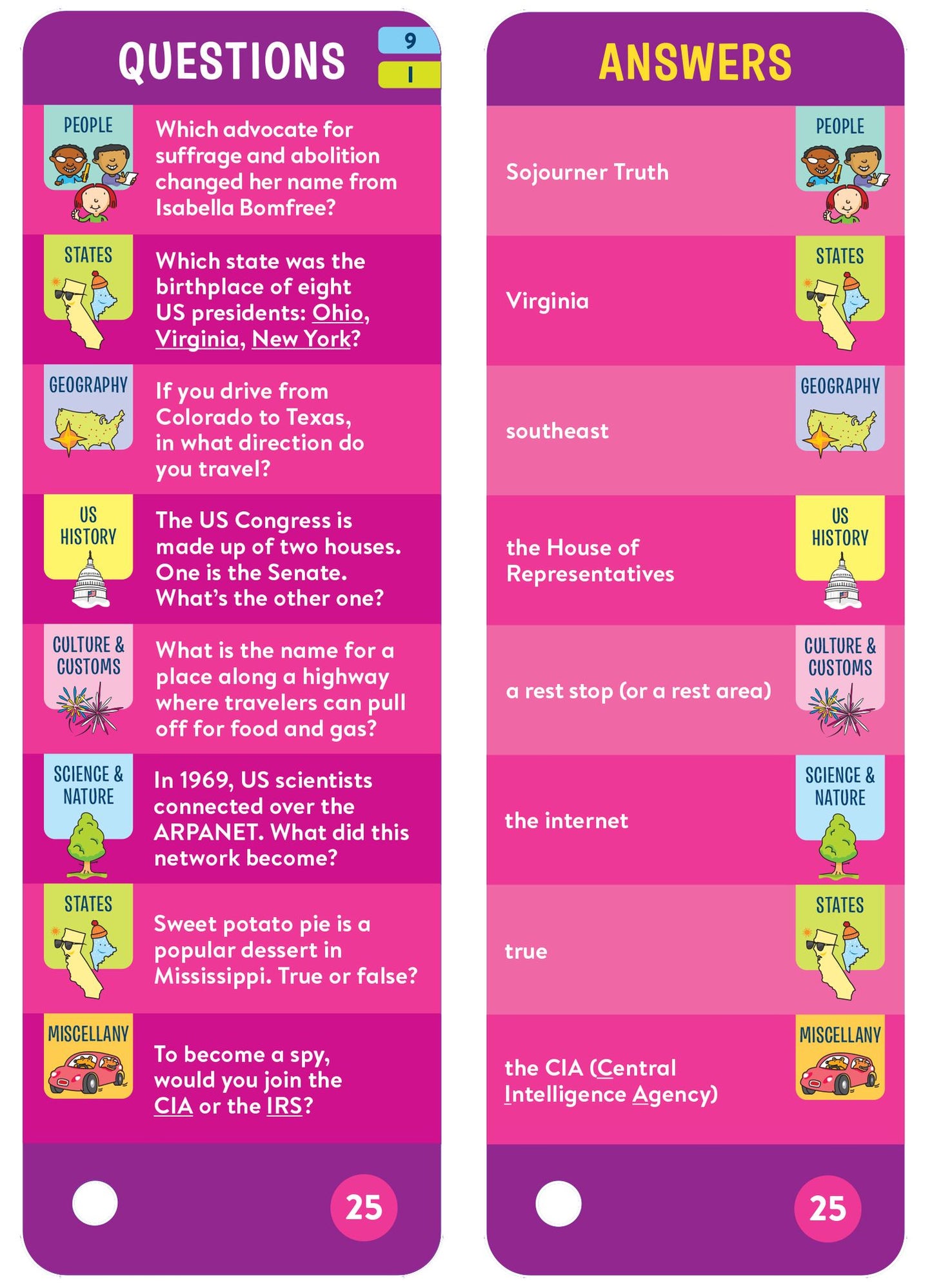 Brain Quest For the Car Smart Cards Revised 5th Edition
