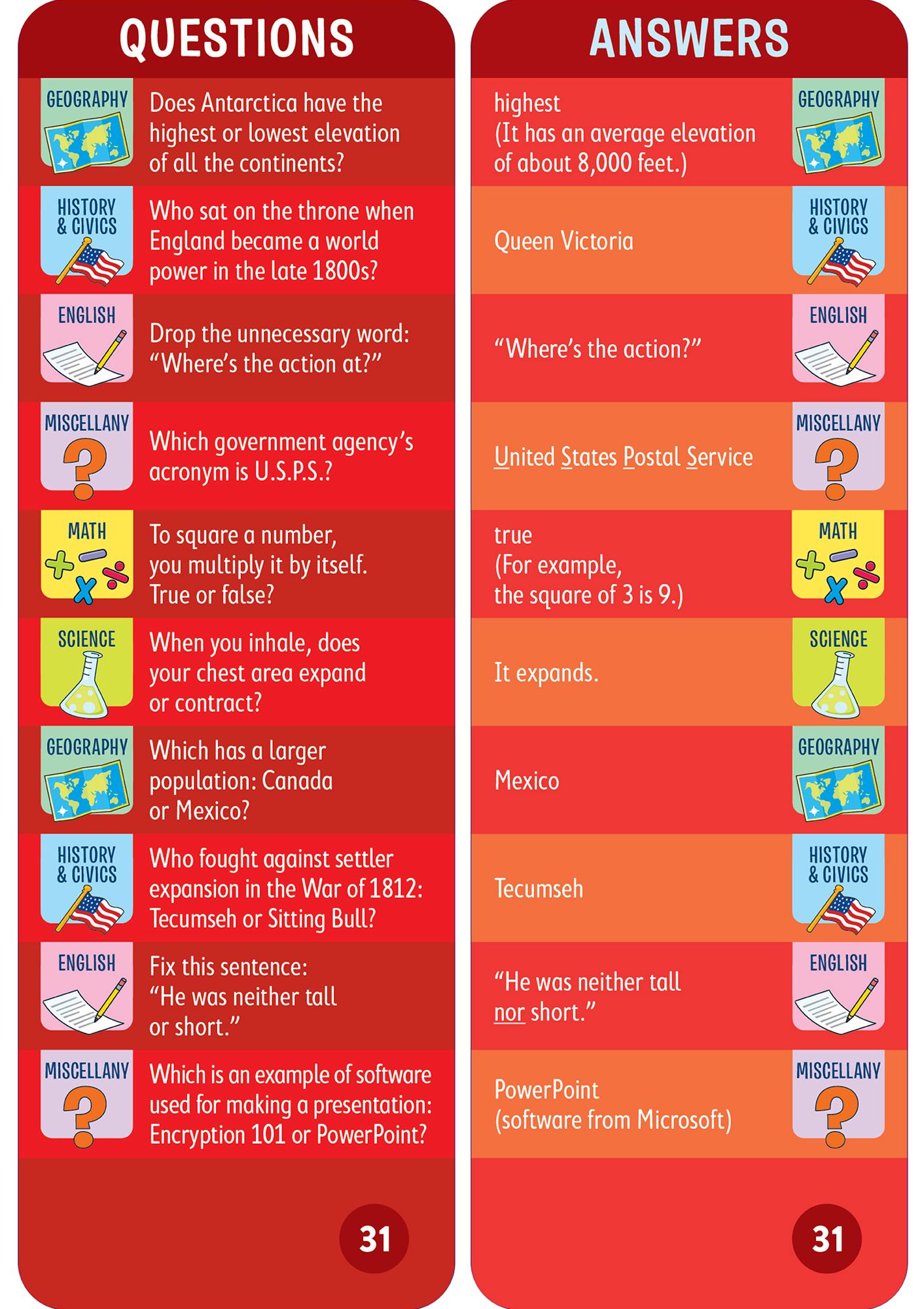 Brain Quest 6th Grade Smart Cards Revised 4th Edition