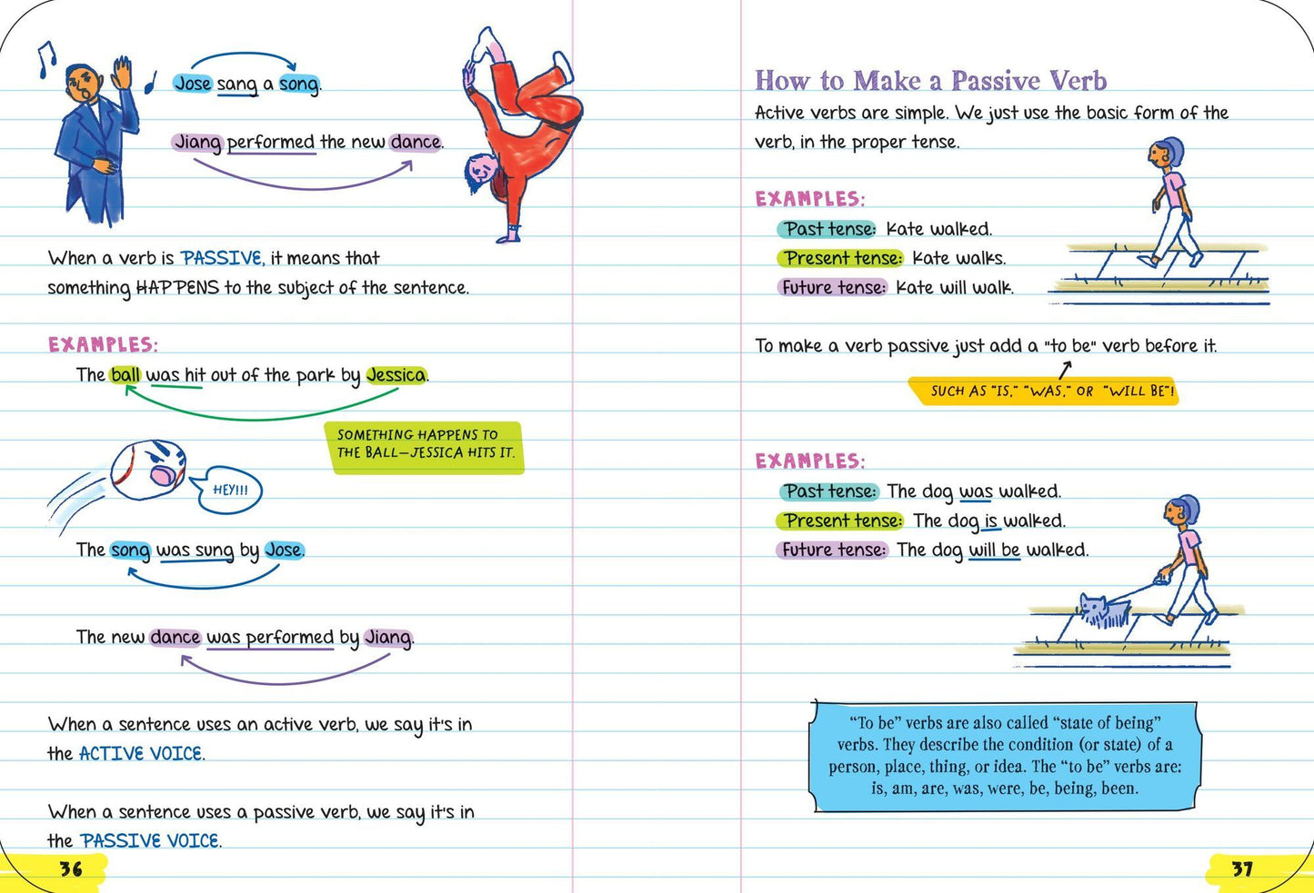 Everything You Need to Ace English Language Arts in One Big Fat Notebook, 2nd Edition: The Complete Middle School Study Guide