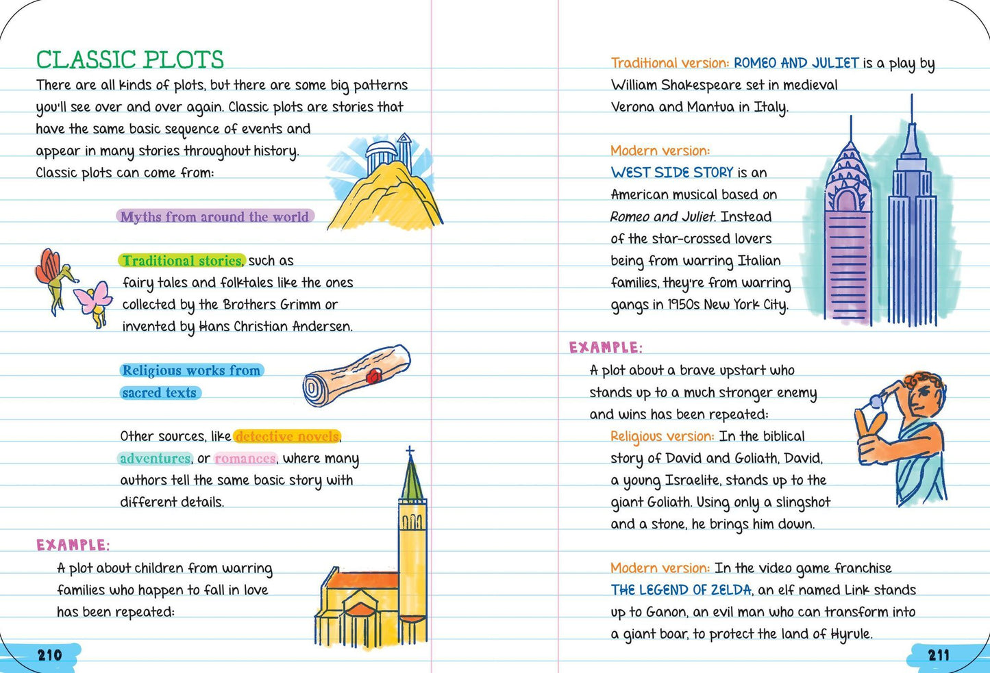 Everything You Need to Ace English Language Arts in One Big Fat Notebook, 2nd Edition: The Complete Middle School Study Guide
