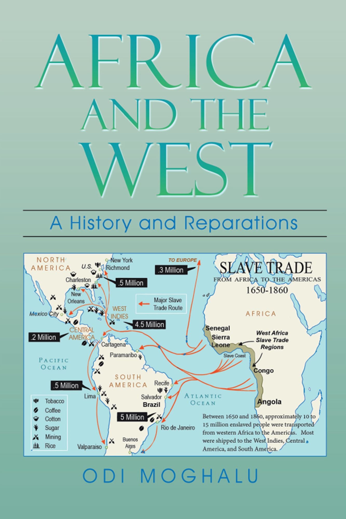 Africa and the West: A History and Reparations